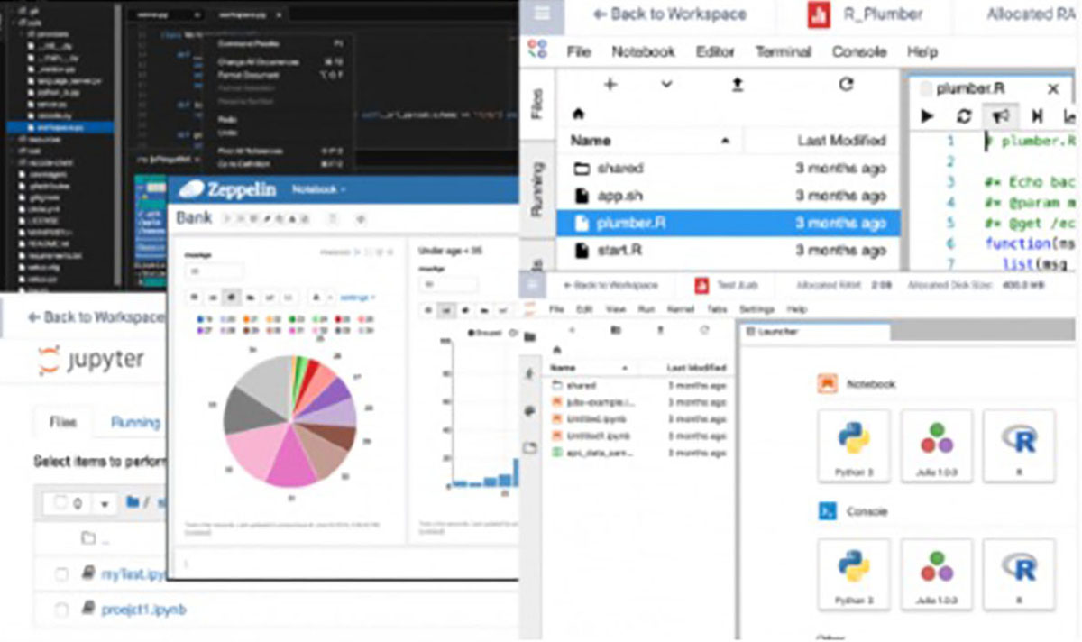 MST Data Analytics Platform